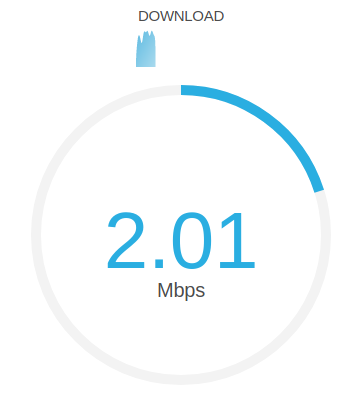 My download speed is limited to 2 Mbps
