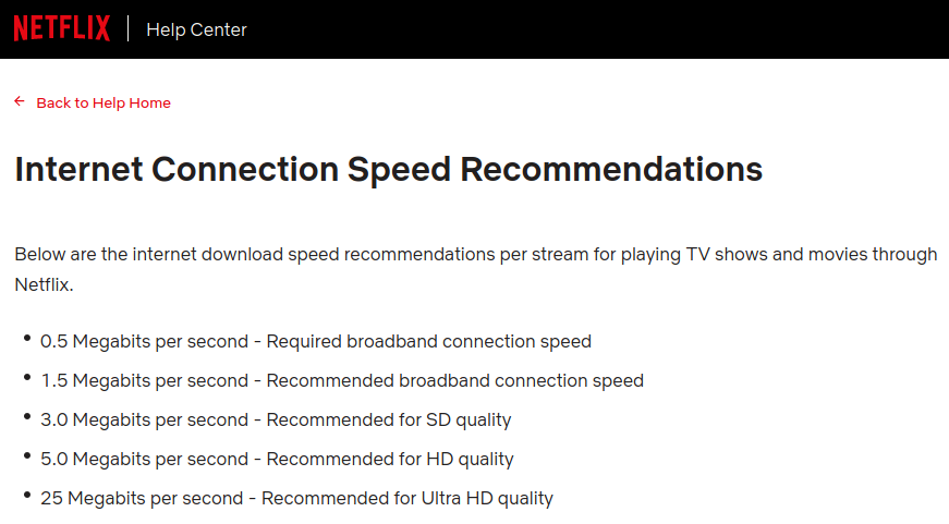 Netflix: Internet connection speed recommendations