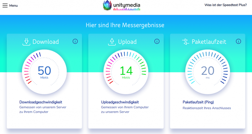OpenVPN, NordVPN and Unitymedia