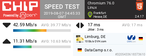 WireGuard and the speed test of Chip