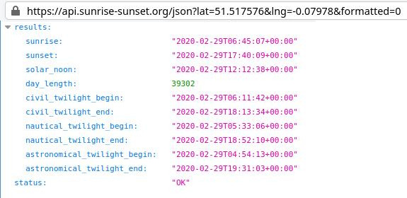 Sunrise, dawn and sunset for London