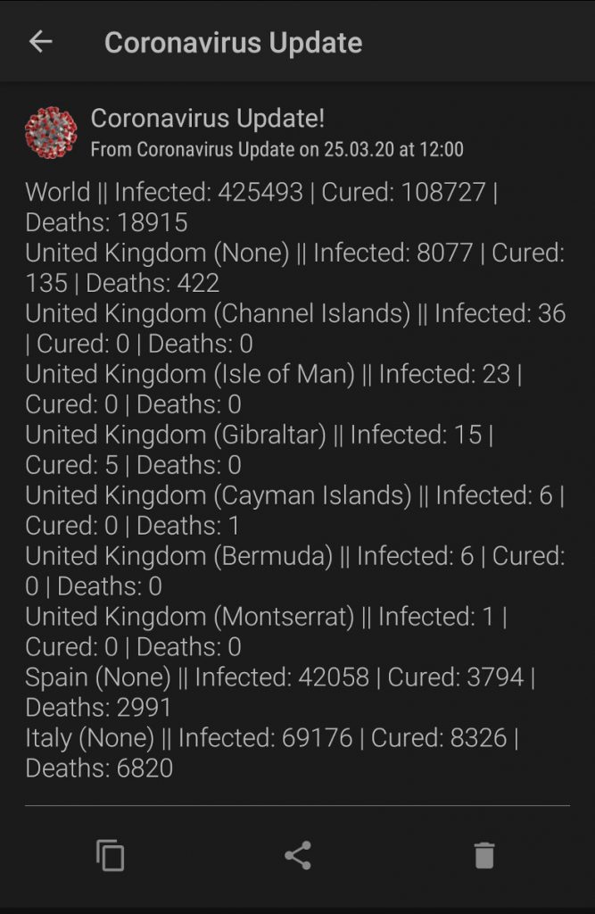 The virus is spreading fast